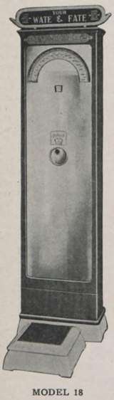 Machine Picture