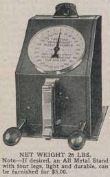 Machine Picture