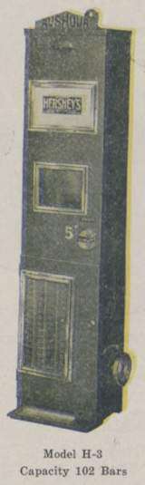 Machine Picture