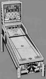 Machine Picture