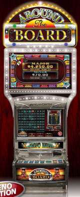 Around the Board [Premium Plus] the Slot Machine