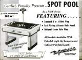 Goodies for Spot Pool [Model 119]