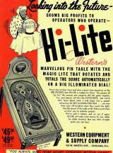 Goodies for Hi-Lite