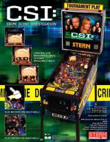 Goodies for CSI: Crime Scene Investigation