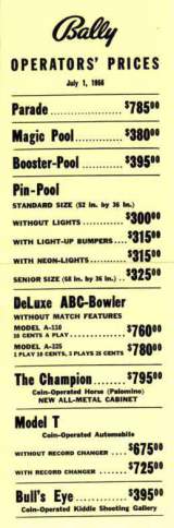 Goodies for Deluxe ABC Bowler [Model A-110]