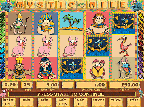 Mystic Nile Slot Machine