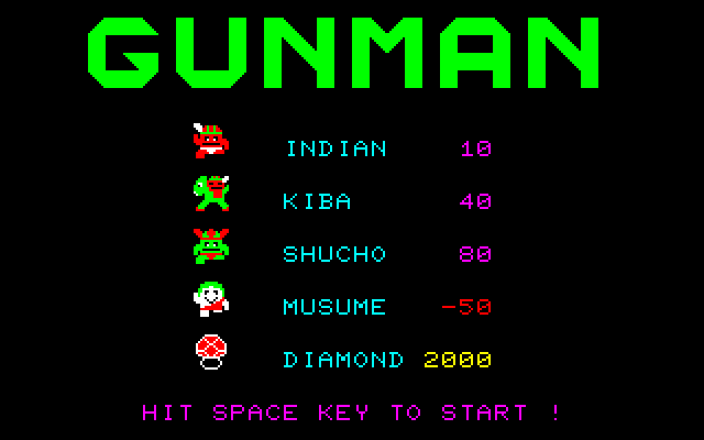 Gunman [Model YB-1004] screenshot