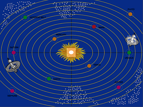 Card No. 12: Interplanetary Voyage screenshot