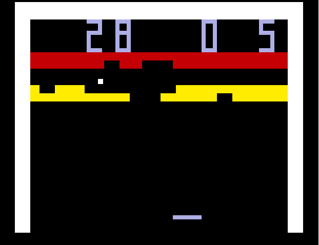 Tele-Games Pinball Breakaway [Model 99704] screenshot