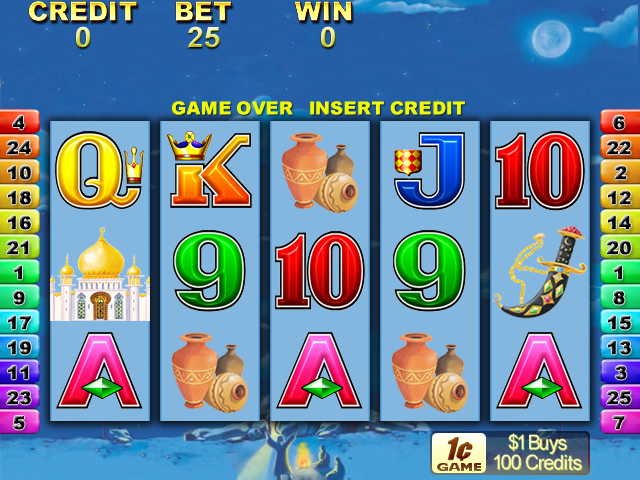 No deposit free casino 5 reel slots Casino Incentive Codes