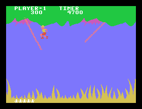 Jungle Hunt [Model 70007] screenshot