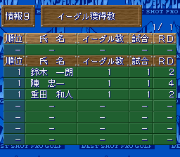 Best Shot Pro Golf [Model SHVC-AG6J-JPN] screenshot