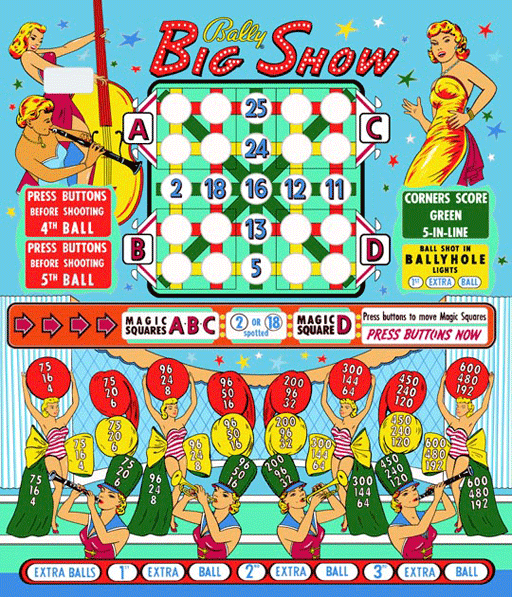 Big Show [Model 585] screenshot