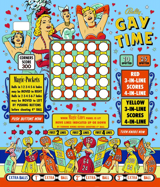 Gay Time [Model 568] screenshot