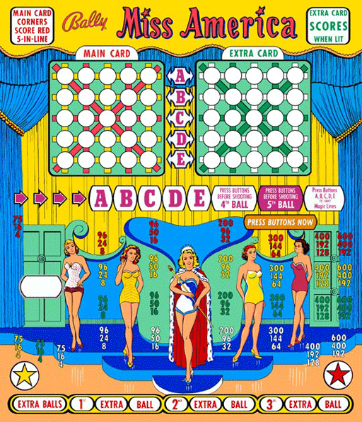 Miss America [Model 603] screenshot