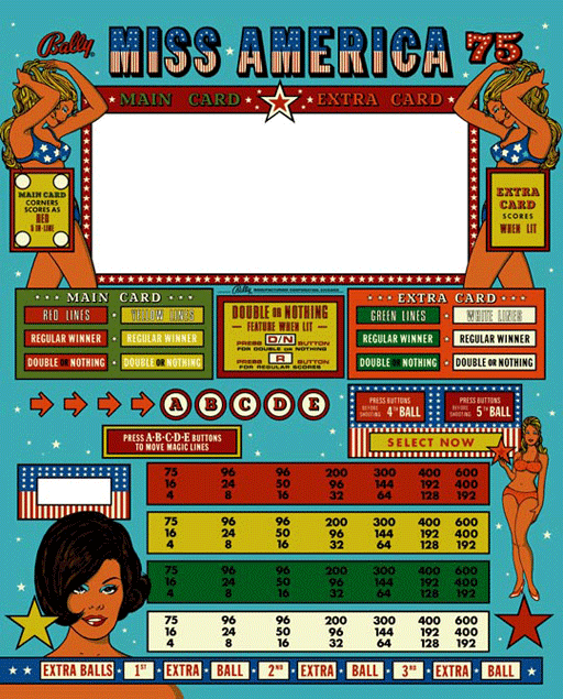 Miss America '75 [Model 1036] screenshot