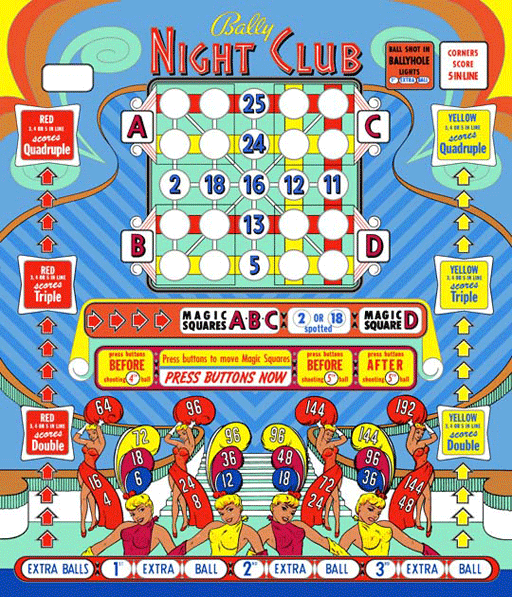 Night Club [Model 577] screenshot
