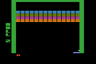 Super Breakout [Model CXL4006] screenshot
