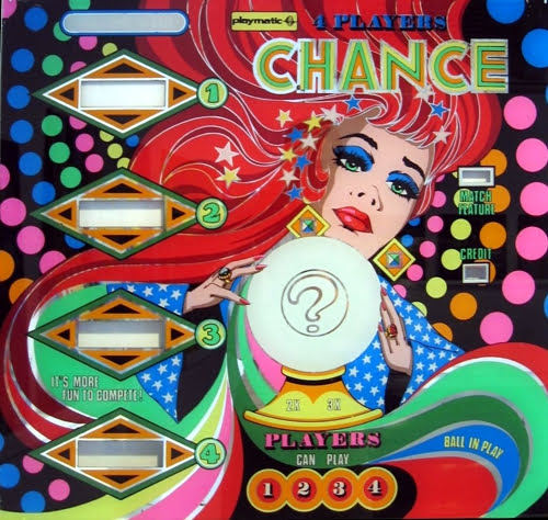 Chance