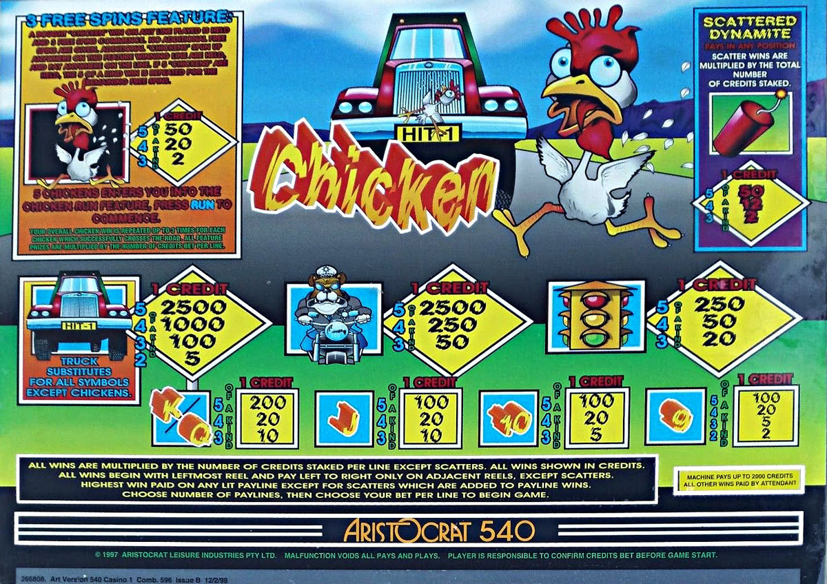 Chicken